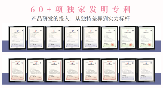 斯汀花瓣沐浴露连续三年全球销量第一麻将胡了模拟器试玩市场地位证明：蔻(图1)