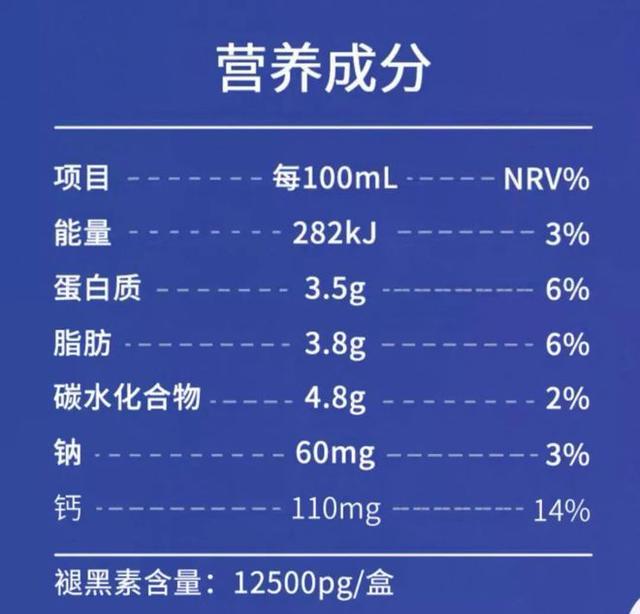 1片褪黑素！盒马“晚安牛奶”被质疑助眠功效PG麻将胡了免费试玩模拟器喝20万瓶才